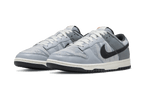 Nike Dunk Low Copy Paste